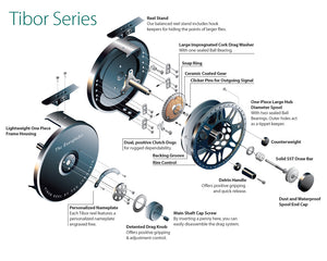 Tibor Reels